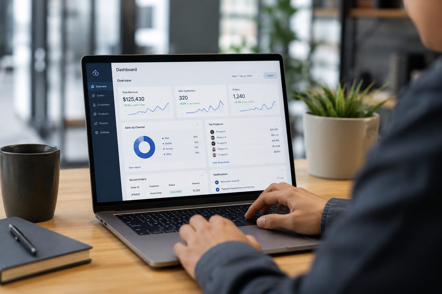 Custom Dashboard for SMEs