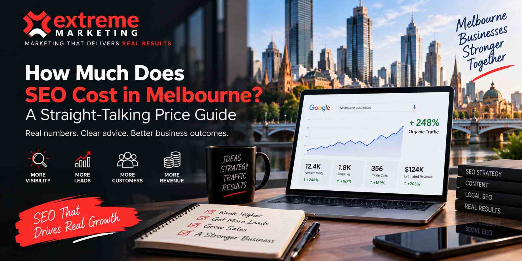 how much does SEO cost in Melbourne